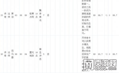 ��������־�ֻ��洫���佫���Լ�����