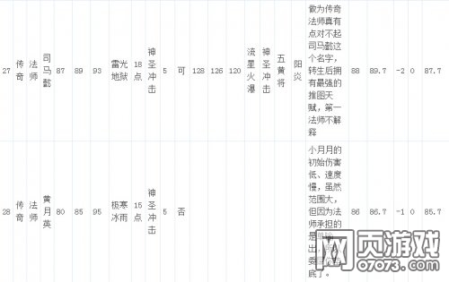 ��������־�ֻ��洫���佫���Լ�����