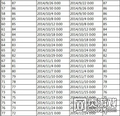 �����ӵ�