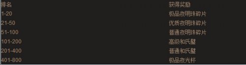 �����ӵ�