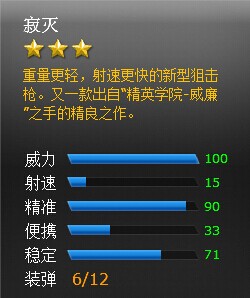 ���߾�Ӣ����������ϸ����