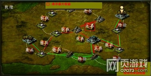 �����ӵ�