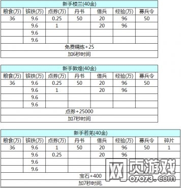 �����ӵ�