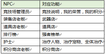 石器时代网页版