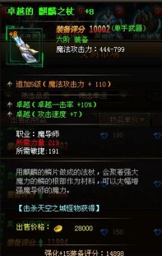 ����ʹ֮����ͼ����