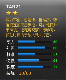 ���߾�Ӣ������TAR21���Խ���