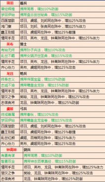 �����������γ���֮�������Ļ