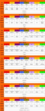 ��������־��ս����1-8�»��ֽ�����ȫ