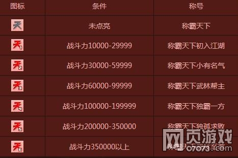 �ư�����qqͼ���������