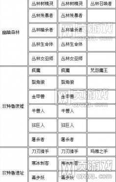 ����ʹ֮������ͼ������