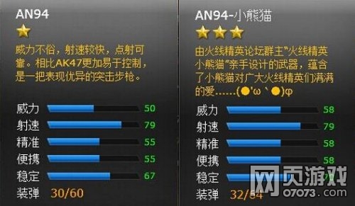 ���߾�ӢAN94С��è����ͼ�Ľ���