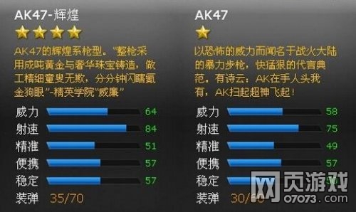 ���߾�ӢAK47�Ի�����ͼ�Ľ���