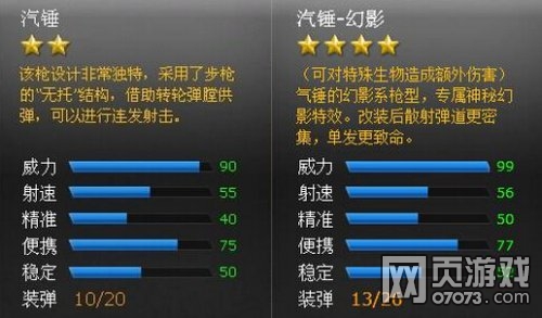 ���߾�Ӣ������Ӱ����ͼ�Ĳ���