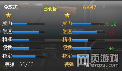 ���߾�Ӣ95ʽ���Ե����˺�����һ��