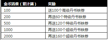 �����ӵ�