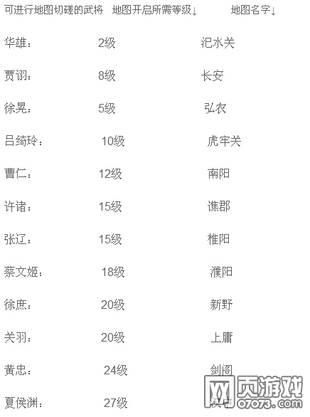 大皇帝所有武将的获取方式详解