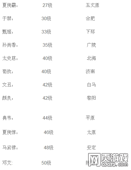 大皇帝所有武将的获取方式详解