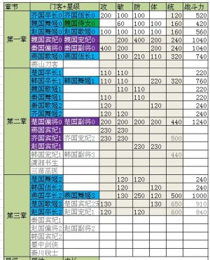 �������������ſ����Է���