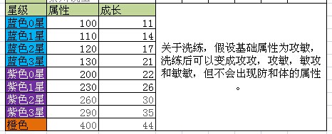 �������������ſ����Է���