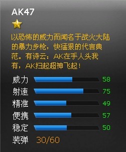 ���߾�Ӣ����AK�ĵ��淨