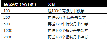 �����ӵ�