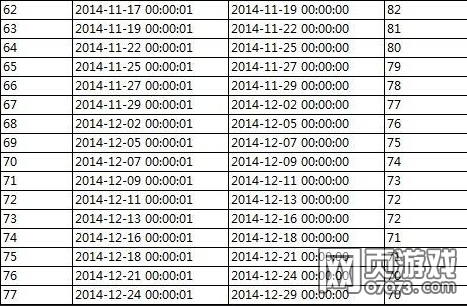 �����ӵ�