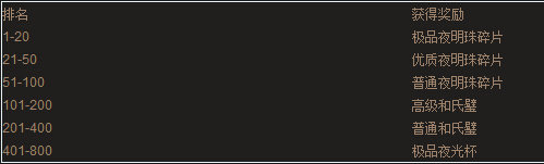 �����ӵ�