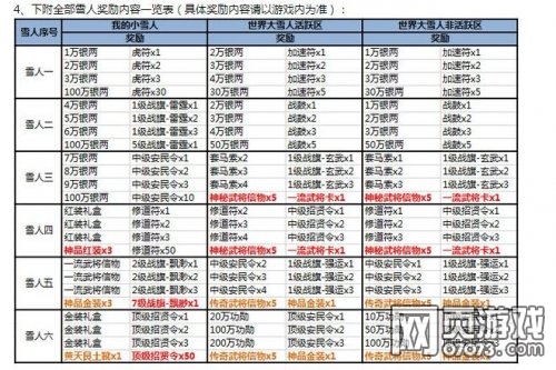 ��������־���ֶ�ѩ���淨����