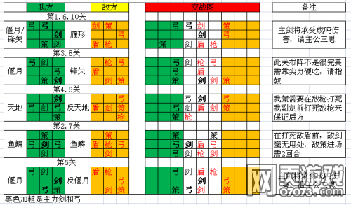 ������������˫�������¥ͼ����λ����