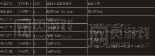 ����ʹ֮��ʮһ��װ��