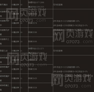 ����ʹ֮��ʮһ����װ