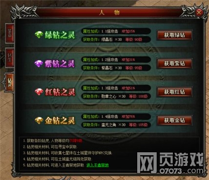 ����֮�������淨ǳ��