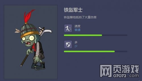 ֲ���ս��ʬOL������ʿͼ��