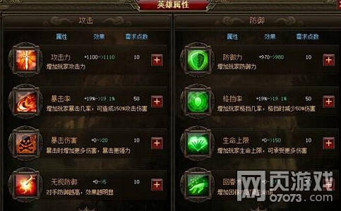 盛世三國(guó)2英雄屬性系統(tǒng)介紹