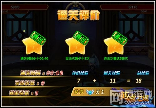 Ӣ��֮��Ӣ�۵��淨����