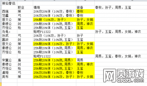 ���������������������ڹ�������Ա�