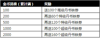 �����ӵ�