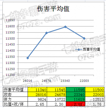 ��������������ʩ��������ռ�����