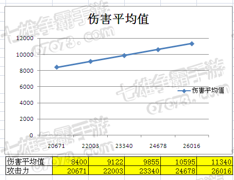 ��������������ʩ��������ռ�����