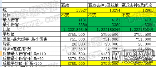 ������������ͳ�ʶ��˺���������ʵ��