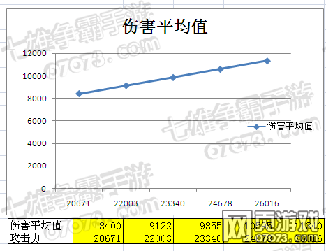 ������������ͳ�ʶ��˺���������ʵ��