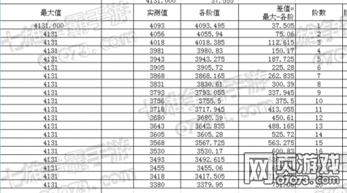 ������������ͳ�ʶ��˺���������ʵ��