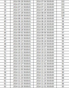 �����ӵ�