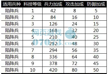 ��ʵ���������ֿƼ�