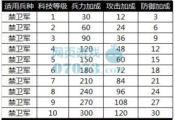 ��ʵ۽��������ֿƼ�