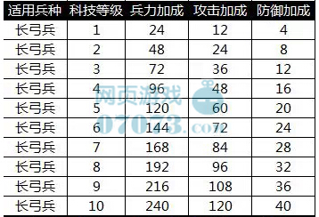 ��ʵ۳��������ֿƼ�