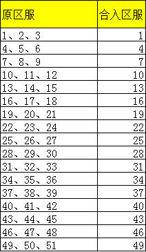 ���½������ƪ26�շ��������ݻ�ͨ����