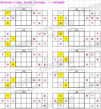 �����������ε���ǧ��¥160-169����