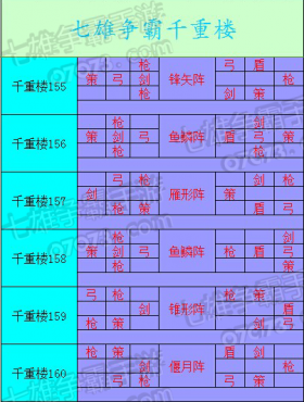 ������������ѹ����ǧ��¥����155-160