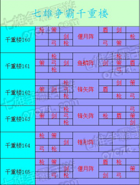 ������������ѹ����ǧ��¥����160-165